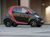 2012�� smart fortwo sharpred